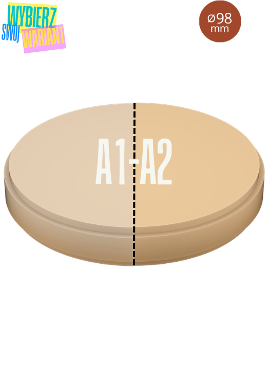 FLEXMON® PRO Multistratum 98 A1-A2.png