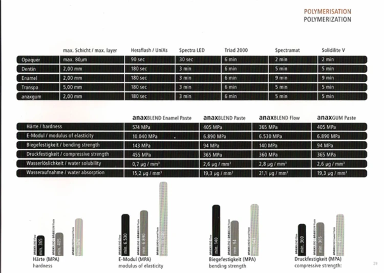 anaxBLEND_Technical_Specs_copy__86741.jpg