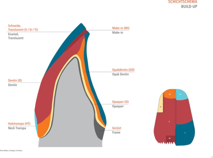 anaxBLEND_shade_chart__51581.jpg