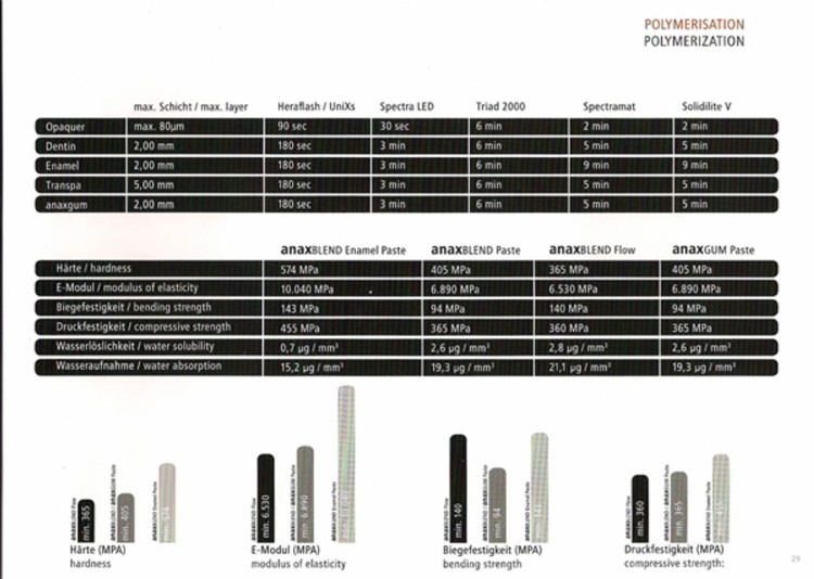 anaxBLEND_Technical_Specs_copy__86741.jpg